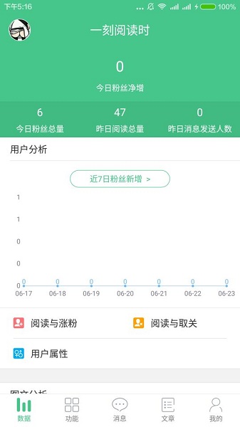΢Сapp